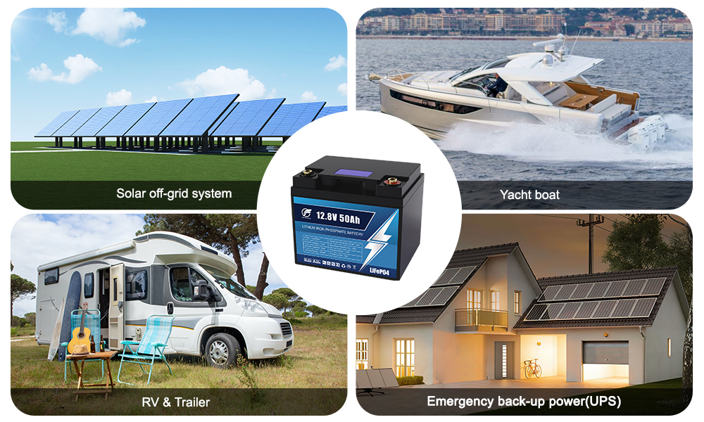 safecloud products 12v50Ah 15 - Safecloud 12V 50Ah Lithium Battery for Marine, RV