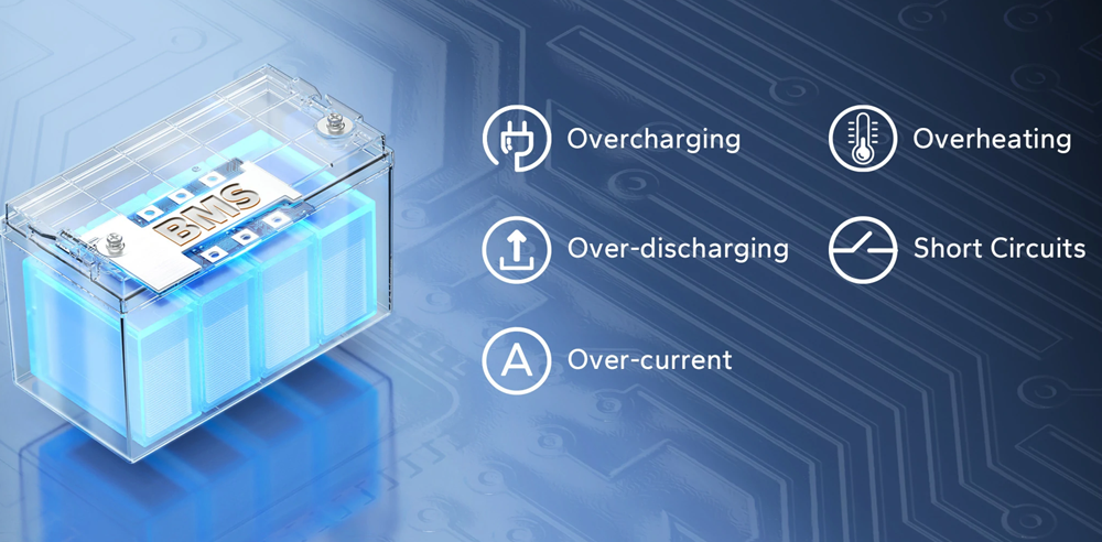 cell - Safecloud 12V 300Ah LiFePO4 Lithium Battery for RV