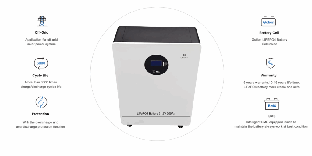 15KW Solar Energy Storage Battery