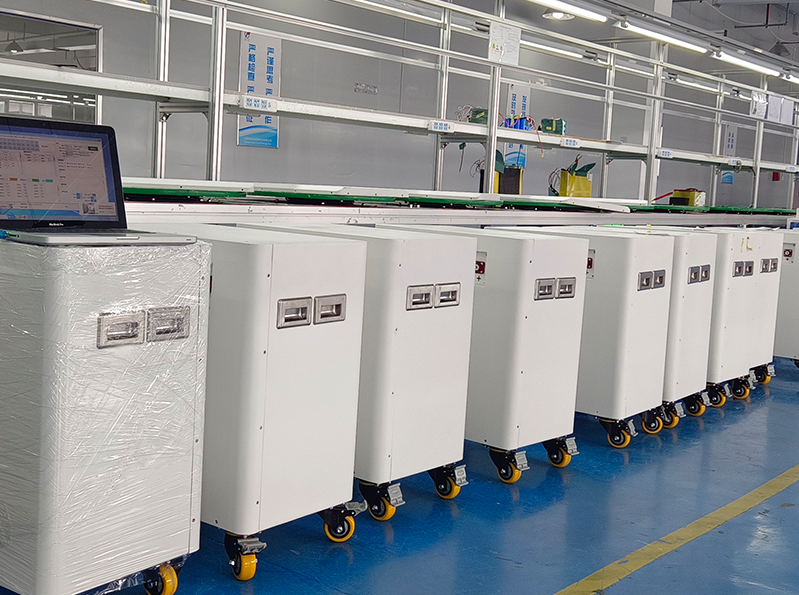 Home 46 - Custom Lithium Battery manufacturer since 2007 Case 07 - Home