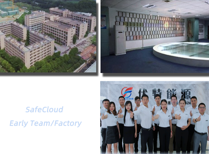 Safecloud founding team early factory 2007