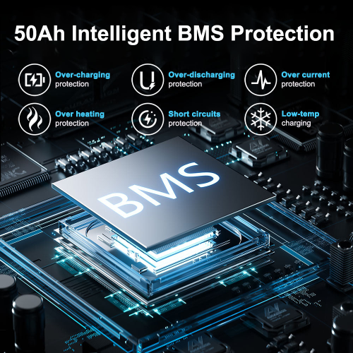 safecloud-products-12v50Ah-13